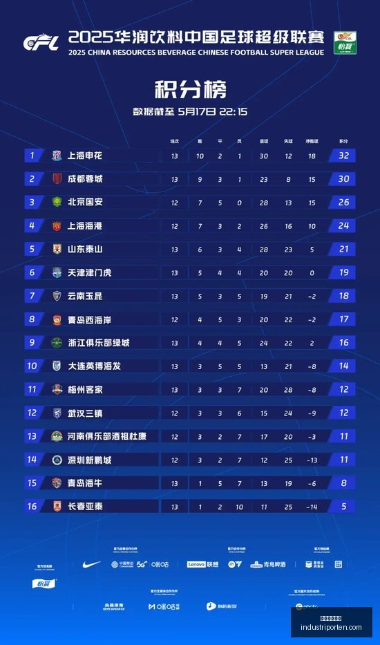 长三角联合,基金正式亮,官方深度解,金沙赌场网站官网,金沙赌场网站App,金沙赌场网站下载,金沙赌场网站登录,金沙赌场网站平台